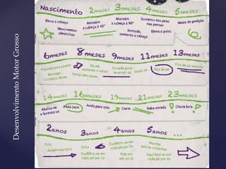DesenvolvimentoMotorGrosso
 