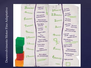 DesenvolvimentoMotorFinoAdaptativo
 