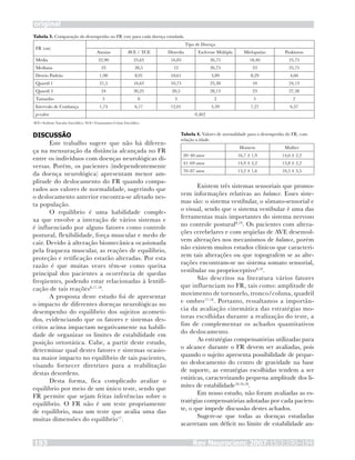 DISCUSSÃO
Este trabalho sugere que não há diferen-
ça na mensuração da distância alcançada no FR
entre os indivíduos com doenças neurológicas di-
versas. Porém, os pacientes (independentemente
da doença neurológica) apresentam menor am-
plitude do deslocamento do FR quando compa-
rados aos valores de normalidade, sugerindo que
o deslocamento anterior encontra-se afetado nes-
ta população.
O equilíbrio é uma habilidade comple-
xa que envolve a interação de vários sistemas e
é influenciado por alguns fatores como controle
postural, flexibilidade, força muscular e medo de
cair. Devido à alteração biomecânica ocasionada
pela fraqueza muscular, as reações de equilíbrio,
proteção e retificação estarão alteradas. Por esta
razão é que muitas vezes têm-se como queixa
principal dos pacientes a ocorrência de quedas
freqüentes, podendo estar relacionadas à lentifi-
cação de tais reações8,17,18
.
A proposta deste estudo foi de apresentar
o impacto de diferentes doenças neurológicas no
desempenho do equilíbrio dos sujeitos acometi-
dos, evidenciando que os fatores e sistemas des-
critos acima impactam negativamente na habili-
dade de organizar os limites de estabilidade em
posição ortostática. Cabe, a partir deste estudo,
determinar qual destes fatores e sistemas ocasio-
na maior impacto no equilíbrio de tais pacientes,
visando fornecer diretrizes para a reabilitação
destas desordens.
Desta forma, fica complicado avaliar o
equilíbrio por meio de um único teste, sendo que
FR permite que sejam feitas inferências sobre o
equilíbrio. O FR não é um teste propriamente
de equilíbrio, mas um teste que avalia uma das
muitas dimensões do equilíbrio17
.
Tabela 4. Valores de normalidade para o desempenho do FR, com
relação a idade.
Homem Mulher
20–40 anos 16,7 ± 1,9 14,6 ± 2,2
41–69 anos 14,9 ± 2,2 13,8 ± 2,2
70–87 anos 13,2 ± 1,6 10,5 ± 3,5
Existem três sistemas sensoriais que promo-
vem informações relativas ao balance. Esses siste-
mas são: o sistema vestibular, o sômato-sensorial e
o visual, sendo que o sistema vestibular é uma das
ferramentas mais importantes do sistema nervoso
no controle postural8,19
. Os pacientes com altera-
ções cerebelares e com seqüelas de AVE desenvol-
vem alterações nos mecanismos de balance, porém
não existem muitos estudos clínicos que caracteri-
zem tais alterações ou que topografem se as alte-
rações encontram-se no sistema somato sensorial,
vestibular ou proprioceptivo8,19
.
São descritos na literatura vários fatores
que influenciam no FR, tais como: amplitude de
movimento de tornozelo, tronco/coluna, quadril
e ombro17,18
. Portanto, ressaltamos a importân-
cia da avaliação cinemática das estratégias mo-
toras escolhidas durante a realização do teste, a
fim de complementar os achados quantitativos
do deslocamento.
As estratégias compensatórias utilizadas para
o alcance durante o FR devem ser avaliadas, pois
quando o sujeito apresenta possibilidade de peque-
no deslocamento do centro de gravidade na base
de suporte, as estratégias escolhidas tendem a ser
estáticas, caracterizando pequena amplitude dos li-
mites de estabilidade10,16,18
.
Em nosso estudo, não foram avaliadas as es-
tratégias compensatórias adotadas por cada pacien-
te, o que impede discussão destes achados.
Sugere-se que todas as doenças estudadas
acarretam um déficit no limite de estabilidade an-
Rev Neurocienc 2007;15/3:190–194193
original
Tabela 3. Comparação do desempenho no FR (cm) para cada doença estudada.
FR (cm)
Tipo de Doença
Ataxias AVE / TCE Distrofia Esclerose Múltipla Mielopatias Parkinson
Média 22,90 23,63 16,83 26,75 18,40 25,75
Mediana 23 28,5 12 26,75 23 25,75
Desvio Padrão 1,98 8,91 10,61 3,89 8,29 4,60
Quartil 1 21,5 16,63 10,75 25,38 10 24,13
Quartil 3 24 30,25 20,5 28,13 23 27,38
Tamanho 5 8 3 2 5 2
Intervalo de Confiança 1,74 6,17 12,01 5,39 7,27 6,37
p-valor 0,462
AVE=Acidente Vascular Encefálico; TCE=Traumatismo Crânio Encefálico.
 
