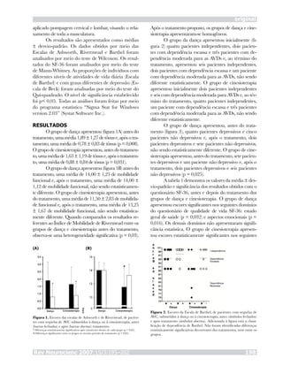 Rev Neurocienc 2007;15/3:195–202 198
original
aplicado pompagem cervical e lombar, visando o rela-
xamento de toda a musculatura.
Os resultados são apresentados como médias
± desvio-padrão. Os dados obtidos por meio das
Escalas de Ashworth, Rivermead e Barthel foram
analisados por meio do teste de Wilcoxon. Os resul-
tados do SF-36 foram analisados por meio do teste
de Mann-Whitney. As proporções de indivíduos com
diferentes níveis de atividades de vida diária (Escala
de Barthel) e com graus diferentes de depressão (Es-
cala de Beck) foram analisadas por meio do teste do
Qui-quadrado. O nível de significância estabelecido
foi p< 0,05. Todas as análises foram feitas por meio
do programa estatístico “Sigma Stat for Windows
version 2.03” (Systat Software Inc.).
RESULTADOS
O grupo de dança apresentou (figura 1A) antes do
tratamento,umamédia1,89±1,27detônuse,apósotra-
tamento, uma média de 0,78 ± 0,83 de tônus (p = 0,008).
O grupo de cinesioterapia apresentou, antes do tratamen-
to,umamédiade1,63±1,19detônuse,apósotratamen-
to, uma média de 0,88 ± 0,84 de tônus (p = 0,031).
Ogrupodedançaapresentou (figura1B)antesdo
tratamento, uma média de 14,00 ± 1,23 de mobilidade
funcional e, após o tratamento, uma média de 14,00 ±
1,12 de mobilidade funcional, não sendo estatisticamen-
te diferente. O grupo de cinesioterapia apresentou, antes
do tratamento, uma média de 11,50 ± 2,83 de mobilida-
de funcional e, após o tratamento, uma média de 13,25
± 1,67 de mobilidade funcional, não sendo estatistica-
mente diferente. Quando comparados os resultados re-
ferentes ao Índice de Mobilidade de Rivermead entre os
grupos de dança e cinesioterapia antes do tratamento,
observa-se uma heterogeneidade significativa (p = 0,03).
Após o tratamento proposto, os grupos de dança e cine-
sioterapia apresentaram-se homogêneos.
O grupo da dança apresentou inicialmente (fi-
gura 2) quatro pacientes independentes, dois pacien-
tes com dependência escassa e três pacientes com de-
pendência moderada para as AVDs e, ao término do
tratamento, apresentou seis pacientes independentes,
dois pacientes com dependência escassa e um paciente
com dependência moderada para as AVDs, não sendo
diferente estatisticamente. O grupo de cinesioterapia
apresentou inicialmente dois pacientes independentes
e seis com dependência moderada para AVDs e, ao tér-
mino do tratamento, quatro pacientes independentes,
um paciente com dependência escassa e três pacientes
com dependência moderada para as AVDs, não sendo
diferente estatisticamente.
O grupo de dança apresentou, antes do trata-
mento (figura 3), quatro pacientes depressivos e cinco
pacientes não depressivos e, após o tratamento, dois
pacientes depressivos e sete pacientes não depressivos,
não sendo estatisticamente diferente. O grupo de cine-
sioterapia apresentou, antes do tratamento, sete pacien-
tes depressivos e um paciente não depressivo e, após o
tratamento, dois pacientes depressivos e seis pacientes
não depressivos (p = 0,025).
A tabela 1 demonstra os valores da média ± des-
vio-padrão e significância dos resultados obtidos com o
questionário SF-36, antes e depois do tratamento dos
grupos de dança e cinesioterapia. O grupo de dança
apresentou escores significantes nos seguintes domínios
do questionário de qualidade de vida SF-36: estado
geral de saúde (p = 0,032) e aspectos emocionais (p =
0,016). Os demais domínios não apresentaram signifi-
cância estatística. O grupo de cinesioterapia apresen-
tou escores estatisticamente significantes nos seguintes
Figura 1. Escores das escalas de Ashworth e de Rivermead, de pacien-
tes com seqüelas de AVC submetidos à dança ou à cinesioterapia, antes
(barras fechadas) e após (barras abertas) tratamento.
* Diferenças estatisticamente significativas após tratamento dentro de cada grupo (p < 0,05).
# Diferenças significantes entre os grupos no mesmo período de tratamento (p < 0,05).
Figura 2. Escores da Escala de Barthel, de pacientes com seqüelas de
AVC, submetidos à dança ou à cinesioterapia, antes (símbolos fechados)
e após tratamento (símbolos abertos). Adicionada à figura está a classi-
ficação de dependência de Barthel. Não foram identificadas diferenças
estatisticamente significativas decorrentes dos tratamentos, nem entre os
grupos.
(A) (B)
 