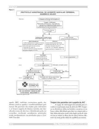 aguda: AVC, síndrome coronariana aguda, sín-
dromes aórticas agudas e tromboembolismo pul-
monar. Os pacientes são triados pelo enfermeiro
e, se houver suspeita de doença vascular, são clas-
sificados como de alto risco (identificados pela cor
vermelha), recebendo atendimento priorizado,
sendo imediatamente encaminhados para a Uni-
dade Vascular.
Triagem dos pacientes com suspeita de AVC
A equipe de enfermagem foi treinada para re-
conhecer os principais sinais de alerta do AVC: fraque-
za ou dormência súbita na hemiface, na perna ou no
braço; súbita dificuldade para falar ou compreender a
fala; súbita alteração visual: visão dupla, perda de visão
em um ou ambos os olhos; dor de cabeça intensa, dife-
rente da usual; perda súbita do equilíbrio ou tontura.
original
Rev Neurocienc 2007;15/3:219–225221
Figura 1.
 