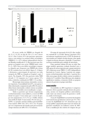 original
Rev Neurocienc 2007;15/3:219–225223
O escore médio do NIHSS na chegada foi
de 12 ± 5 (4–22), na alta de 2,8 ± 5 e em 3 meses
2,6 ± 5. Em 3 meses, 61% dos pacientes apresenta-
ram-se com mínimo ou nenhum déficit neurológico
(NIHSS 0–1) e 67% tinham independência funcio-
nal (Rankin modificado 0–2). Dos pacientes que che-
garam ao hospital com escore NIHSS baixo (entre
0 e 5), 100% ficou sem déficit neurológico enquan-
to, daqueles que chegaram com NIHSS alto (acima
de 20), nenhum ficou sem déficit (figura 3). A figura
4 demonstra a porcentagem de pacientes em cada
categoria do NIH na chegada ao hospital e após 3
meses. Na chegada, 24% dos pacientes tinha NIH
elevado (> 15) enquanto em 3 meses apenas 11%
tinha o desfecho combinado de NIH > 15 ou óbito.
Hemorragia intracraniana sintomática ocorreu
em 4 pacientes. A mortalidade foi de 8%, com apenas 1
óbito relacionado a sangramento pelo rtPA. Os outros 2
óbitos foram relacionados a infarto extenso secundário
à oclusão do T carotídeo sem recanalização e a sepse.
Todos os pacientes que tiveram sangramento
cerebral sintomático eram mulheres, o escore do NIH
inicial era quase 2 vezes maior que o escore do gru-
po sem sangramento (17,2 x 9,7; p = 0,006), tinham
uma média de idade 13 anos maior (78 x 65 anos, p =
0,049) e as pressões arteriais sistólicas pré-trombólise
eram maiores (PAS 158 ± 20 x 145 ± 25). O grupo
que teve sangramento foi tratado mais precocemente
(tempo sintomas até rtPA 135 x 172 minutos).
O tempo de internação foi de 8,5 dias (media-
na), variando de 1 a 119 dias. Apenas 7 pacientes (19%)
necessitaram transferência para o CTI. Os demais fo-
ram tratados na Unidade vascular durante a fase aguda
e depois receberam alta para o domicílio (15 pacientes)
ou foram transferidos para unidade de internação.
Cinco pacientes tinham 80 anos ou mais. Esse
grupo também apresentou evolução favorável com o
rtPA,apesardemenosexpressivaqueogrupomaisjovem
(40% obtiveram escore NIH 0–1 e 60% independência
funcional em 3 meses). Apenas 1 paciente teve sangra-
mento cerebral sintomático (não fatal) e 1 paciente foi a
óbito nesse grupo (devido a infarto extenso secundário à
oclusão do T carotídeo). Essas diferenças não atingiram
significância estatística, certamente devido ao pequeno
número de pacientes no grupo mais idoso.
DISCUSSÃO
A trombólise no AVC isquêmico é comprova-
damente efetiva quando realizada dentro dos proto-
colos, mesmo em hospitais públicos universitários,
onde existe um número maior de pacientes e médi-
cos ainda em formação.
A taxa de elegibilidade na maioria dos hospitais
norte-americanos geralmente é menor que 5%4
. Nos-
sa taxa de elegibilidade de 15% demonstra que um
serviço público organizado pode tratar um número de
pacientes semelhante aos melhores centros de AVC.
Com a modificação dos critérios de triagem dos pa-
Figura 3. Independência funcional (escore de Rankin modificado 0–2) em 3 meses de acordo com o NIH da chegada.
 