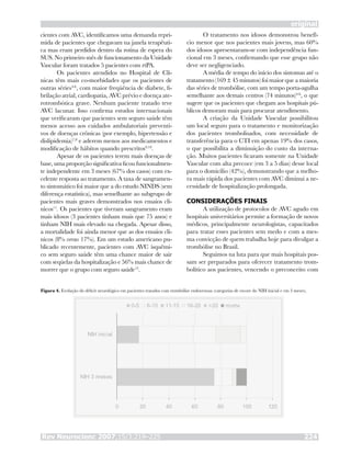 original
Rev Neurocienc 2007;15/3:219–225 224
cientes com AVC, identificamos uma demanda repri-
mida de pacientes que chegavam na janela terapêuti-
ca mas eram perdidos dentro da rotina de espera do
SUS. No primeiro mês de funcionamento da Unidade
Vascular foram tratados 5 pacientes com rtPA.
Os pacientes atendidos no Hospital de Clí-
nicas têm mais co-morbidades que os pacientes de
outras séries4-6
, com maior freqüência de diabete, fi-
brilação atrial, cardiopatia, AVC prévio e doença ate-
rotrombótica grave. Nenhum paciente tratado teve
AVC lacunar. Isso confirma estudos internacionais
que verificaram que pacientes sem seguro saúde têm
menos acesso aos cuidados ambulatoriais preventi-
vos de doenças crônicas (por exemplo, hipertensão e
dislipidemia)7,8
e aderem menos aos medicamentos e
modificação de hábitos quando prescritos9,10
.
Apesar de os pacientes terem mais doenças de
base, uma proporção significativa ficou funcionalmen-
te independente em 3 meses (67% dos casos) com ex-
celente resposta ao tratamento. A taxa de sangramen-
to sintomático foi maior que a do estudo NINDS (sem
diferença estatística), mas semelhante ao subgrupo de
pacientes mais graves demonstrados nos ensaios clí-
nicos11
. Os pacientes que tiveram sangramento eram
mais idosos (3 pacientes tinham mais que 75 anos) e
tinham NIH mais elevado na chegada. Apesar disso,
a mortalidade foi ainda menor que as dos ensaios clí-
nicos (8% versus 17%). Em um estudo americano pu-
blicado recentemente, pacientes com AVC isquêmi-
co sem seguro saúde têm uma chance maior de sair
com seqüelas da hospitalização e 56% mais chance de
morrer que o grupo com seguro saúde12
.
O tratamento nos idosos demonstrou benefí-
cio menor que nos pacientes mais jovens, mas 60%
dos idosos apresentaram-se com independência fun-
cional em 3 meses, confirmando que esse grupo não
deve ser negligenciado.
A média de tempo do início dos sintomas até o
tratamento (169 ± 45 minutos) foi maior que a maioria
das séries de trombólise, com um tempo porta-agulha
semelhante aos demais centros (74 minutos)4-6
, o que
sugere que os pacientes que chegam aos hospitais pú-
blicos demoram mais para procurar atendimento.
A criação da Unidade Vascular possibilitou
um local seguro para o tratamento e monitorização
dos pacientes trombolisados, com necessidade de
transferência para o CTI em apenas 19% dos casos,
o que possibilita a diminuição do custo da interna-
ção. Muitos pacientes ficaram somente na Unidade
Vascular com alta precoce (em 3 a 5 dias) desse local
para o domicílio (42%), demonstrando que a melho-
ra mais rápida dos pacientes com AVC diminui a ne-
cessidade de hospitalização prolongada.
CONSIDERAÇÕES FINAIS
A utilização de protocolos de AVC agudo em
hospitais universitários permite a formação de novos
médicos, principalmente neurologistas, capacitados
para tratar esses pacientes sem medo e com a mes-
ma convicção de quem trabalha hoje para divulgar a
trombólise no Brasil.
Seguimos na luta para que mais hospitais pos-
sam ser preparados para oferecer tratamento trom-
bolítico aos pacientes, vencendo o preconceito com
Figura 4. Evolução do déficit neurológico em pacientes tratados com trombólise endovenosa (categorias de escore do NIH inicial e em 3 meses).
 