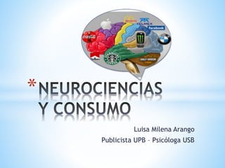 Luisa Milena Arango
Publicista UPB – Psicóloga USB
*
 