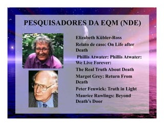 Elizabeth Kübler-Ross
Relato de caso: On Life after
Death
Phillis Atwater: Phillis Atwater:
We Live Forever:
PESQUISADORES DA EQM (NDE)
We Live Forever:
The Real Truth About Death
Margot Grey: Return From
Death
Peter Fenwick: Truth in Light
Maurice Rawlings: Beyond
Death’s Door
 