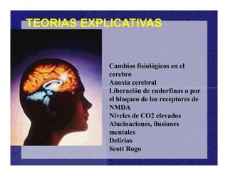 TEORIAS EXPLICATIVAS
Cambios fisiológicos en el
cerebro
Anoxia cerebral
Liberación de endorfinas o porLiberación de endorfinas o por
el bloqueo de los receptores de
NMDA
Niveles de CO2 elevados
Alucinaciones, ilusiones
mentales
Delirios
Scott Rogo
•
 