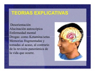 Desorientación
Alucinación autoscópica
Enfermedad mental
Drogas: como Ketamina/setas
Desorientación
Alucinación autoscópica
Enfermedad mental
Drogas: como Ketamina/setas
TEORIAS EXPLICATIVAS
Drogas: como Ketamina/setas
Memorias fragmentadas y
tomadas al acaso, al contrario
de la revisión panorámica de
la vida que ocurre.
Drogas: como Ketamina/setas
Memorias fragmentadas y
tomadas al acaso, al contrario
de la revisión panorámica de
la vida que ocurre.
 
