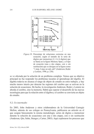 234 LUIS RADFORD, MÉLANIE ANDRÉ
Relime, Vol. 12(2), Julio de 2009
se ve afectada por la solución de un problema complejo. Vemos que su objetivo
principal no fue responder los problemas tocantes al aprendizaje del álgebra. El
álgebra todavía no alcanza el rango de objeto de estudio en estos trabajos, y hay
mucho menos interés por detectar las regiones del cerebro que se activan en la
solución de ecuaciones. De hecho, la investigación Anderson, Reder y Leniere no
aborda el cerebro, sino la memoria. Habrá que esperar el desarrollo de las nuevas
tecnologías para que la relación entre el álgebra y el cerebro se convierta en objeto
de estudio.
5.2. Un intermedio
En 2003, John Anderson y otros colaboradores de la Universidad Carnegie
Mellon, además de sus colegas en Pennsylvania, publicaron un artículo en el
que ocupan básicamente la misma metodología: series de dígitos a memorizar
durante la solución de ecuaciones con una o dos etapas, con o sin sustitución
(Anderson, Qin, Sohn, Stenger y Carter, 2003). Aquí exploraron los procesos que
Figura 10. Porcentaje de soluciones correctas en una
ecuación, según el tamaño de la serie de
dígitos por memorizar (2, 4 ó 6 dígitos) que
se llama en la figura Memory Span, y el tipo
de ecuación (una o dos etapas, con o sin
sustitución) que se designa en la figura como
“1 step, 2 step, no sub, sub” (Anderson, Reder
y Leniere, 1996, p. 230).
 
