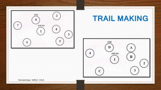 Neuropsicóloga GISELE CALIA
TRAIL MAKING
 