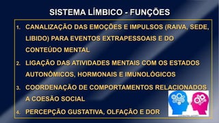 SISTEMA LÍMBICO - FUNÇÕES
1. CANALIZAÇÃO DAS EMOÇÕES E IMPULSOS (RAIVA, SEDE,
LIBIDO) PARA EVENTOS EXTRAPESSOAIS E DO
CONTEÚDO MENTAL
2. LIGAÇÃO DAS ATIVIDADES MENTAIS COM OS ESTADOS
AUTONÔMICOS, HORMONAIS E IMUNOLÓGICOS
3. COORDENAÇÃO DE COMPORTAMENTOS RELACIONADOS
A COESÃO SOCIAL
4. PERCEPÇÃO GUSTATIVA, OLFAÇÃO E DOR
 