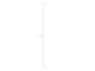 Tronco encefálico - o tronco encefálico consiste
em bulbo, ponte e mesencéfalo; o tronco
encefálico controla os reflexos e funções
automáticas (freqüência cardíaca, pressão
arterial), movimentos dos membros e funções
viscerais (digestão, micção);
Cerebelo - integra informações do sistema
vestibular que indicam posição e movimento e
utiliza essas informações para coordenar os
movimentos dos membros;
Hipotálamo e glândula pituitária - controlam as
funções viscerais, temperatura corporal e
respostas de comportamento, como alimentar-
se, beber, respostas sexuais, agressão e prazer;
Cérebro superior, também chamado de córtex
cerebral ou apenas córtex- o cérebro consiste
no córtex, grandes tratos fibrosos (corpo caloso)
e algumas estruturas mais profundas (gânglio
basal, amígdala, hipocampo); integra
informações de todos os órgãos dos sentidos,
inicia as funções motoras, controla as emoções e
realiza os processos da memória e do
pensamento, expressão de emoções e
pensamentos são mais predominantes em
mamíferos superiores.
Principais divisões do cérebro
•Medula espinhal
•Tronco encefálico
•Cerebelo
•Cérebro anterior
1.Diencéfalo - tálamo, hipotálamo
2.Córtex cerebral
 