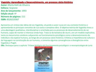 Vygotsky: Aprendizado e Desenvolvimento, um processo sócio-históricoVygotsky: Aprendizado e Desenvolvimento, um processo sócio-histórico
Autor: Marta Kohl de Oliveira
Editora: Scipione
Ano de lançamento: 1993
Edição atual: 4ª
Número de páginas: 111
ISBN: 8526219367
Apresenta um síntese das idéias de Lev Vygotsky, situando o autor russo em seu contexto histórico e
apresentando os principais conceitos de sua vasta e complexa obra. O objetivo teórico de Vygotsky levou a
uma abordagem qualitativa, interdisciplinar e orientada para os processos de desenvolvimento do ser
humano, capaz de manter o interesse ainda hoje. Trata-se da tentativa de reunir, em um modelo explicativo,
tanto os mecanismos cerebrais subjacentes ao funcionamento psicológico como o desenvolvimento do
indivíduo e da espécie humana, ao longo de um processo sócio-histórico. Enfatiza a importância da cultura e
da linguagem na constituição do ser humano, e comenta algumas convergências e divergências entre
Vygotsky e Piaget.
Obs. Destaque para o capítulo "A base biológica do funcionamento psicológico: a neuropsicologia de Luria
 