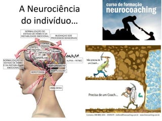 A Neurociência
do indivíduo…
 