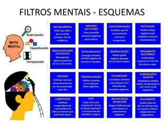 FILTROS MENTAIS - ESQUEMAS
 