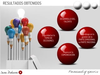 Seguridad en la
TOMA DE
DECISIONES
DESARROLLO DEL
TALENTO
Aprendizaje en la
gestión de la
PARTE EMOCIONAL
vs PARTE RACIONAL
Neurocoaching ejecutivo
RESULTADOS OBTENIDOS
Mejora en la
COMUNICACIÓN
 