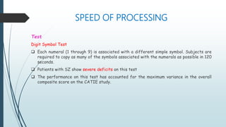 Digit Processing Test Neurocognition, social cognition, rehabilitation in schizophrenia | PPT