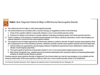 [INSERT Disorder Criteria Summary, Major or Mild
Vascular Neurocognitive Disorder HERE, p. 552]
 