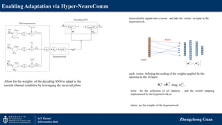 Enabling Adaptation via Hyper-NeuroComm
Zhengzhong Guan
IoT Thrust
Information Hub
received pilot signals into a vector and take the vector as input to the
hypernetwork.
Allow for the weights of the decoding SNN to adapt to the
current channel condition by leveraging the received pilots
vector
ANN
 
L
1 , , R
R R
N

w w
each vector defining the scaling of the weights applied by the
neurons in the th layer.
  
diag ,
R
R R
 
W W w

 
write for the collection of all matrices , and the overall mapping
implemented by the hypernetwork as
where are the weights of the hypernetwork.
 