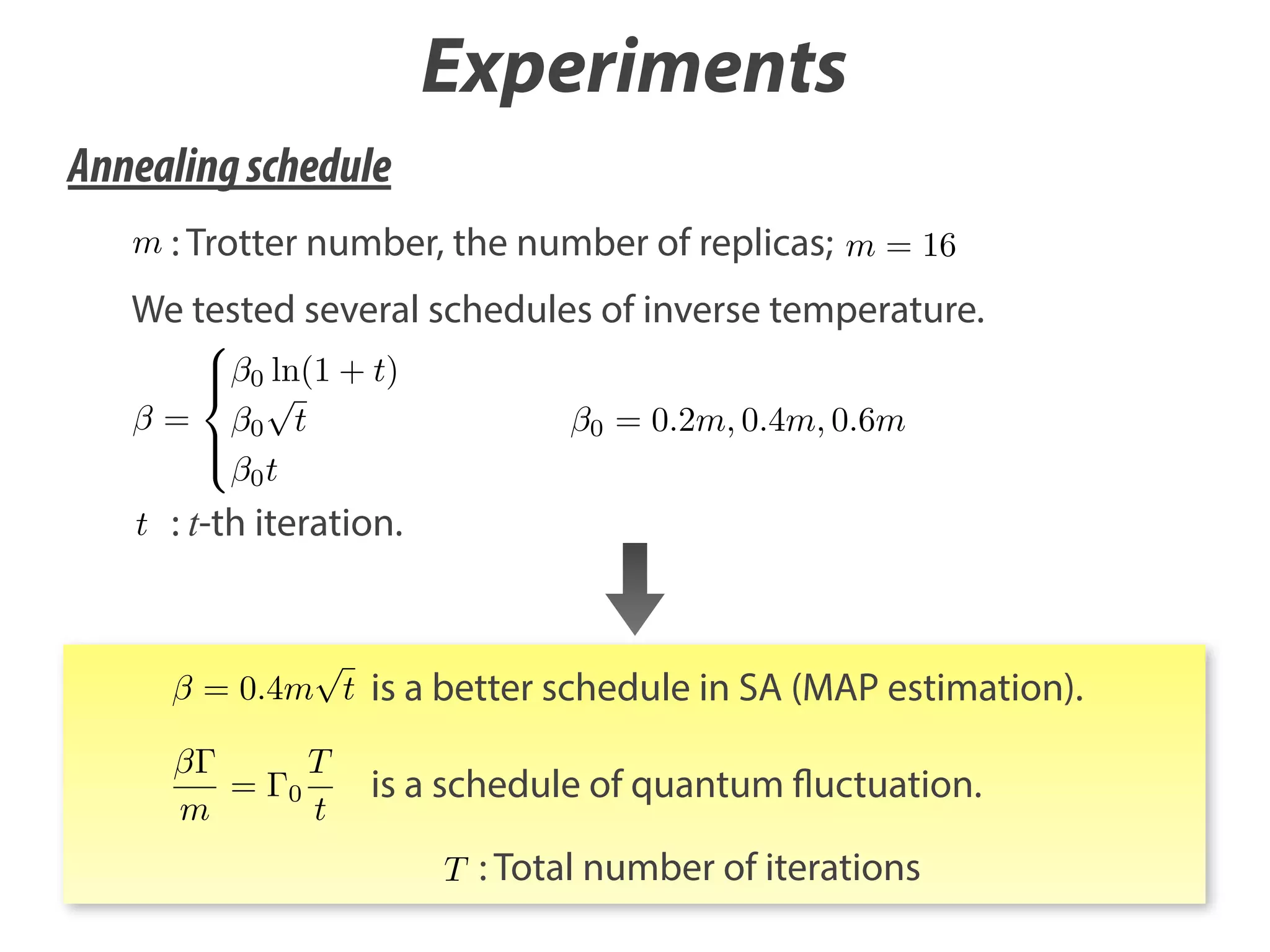 Experiments
Annealing schedule
m : Trotter number, the number of replicas; m = 16

We tested several schedules of inverse temperature.
ln(1 + t)
0 t
0t
0

=

0

= 0.2m, 0.4m, 0.6m

t : t-th iteration.

= 0.4m t is a better schedule in SA (MAP estimation).
T
= 0
m
t

is a schedule of quantum fluctuation.
T : Total number of iterations

 