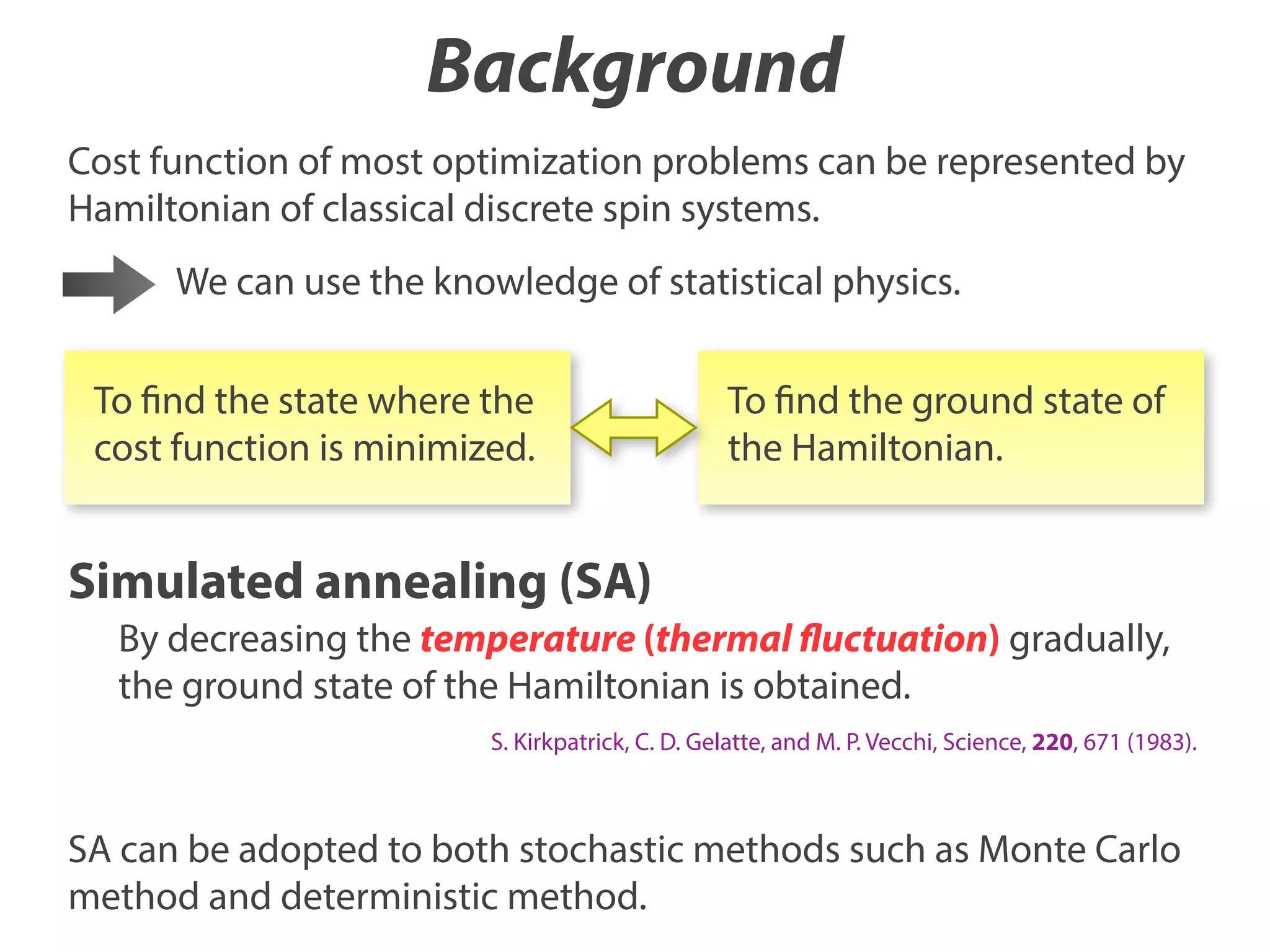 Background
Cost function of most optimization problems can be represented by
Hamiltonian of classical discrete spin systems.
We can use the knowledge of statistical physics.
To find the state where the
cost function is minimized.

To find the ground state of
the Hamiltonian.

Simulated annealing (SA)
By decreasing the temperature (thermal fluctuation) gradually,
the ground state of the Hamiltonian is obtained.
S. Kirkpatrick, C. D. Gelatte, and M. P. Vecchi, Science, 220, 671 (1983).

SA can be adopted to both stochastic methods such as Monte Carlo
method and deterministic method.

 