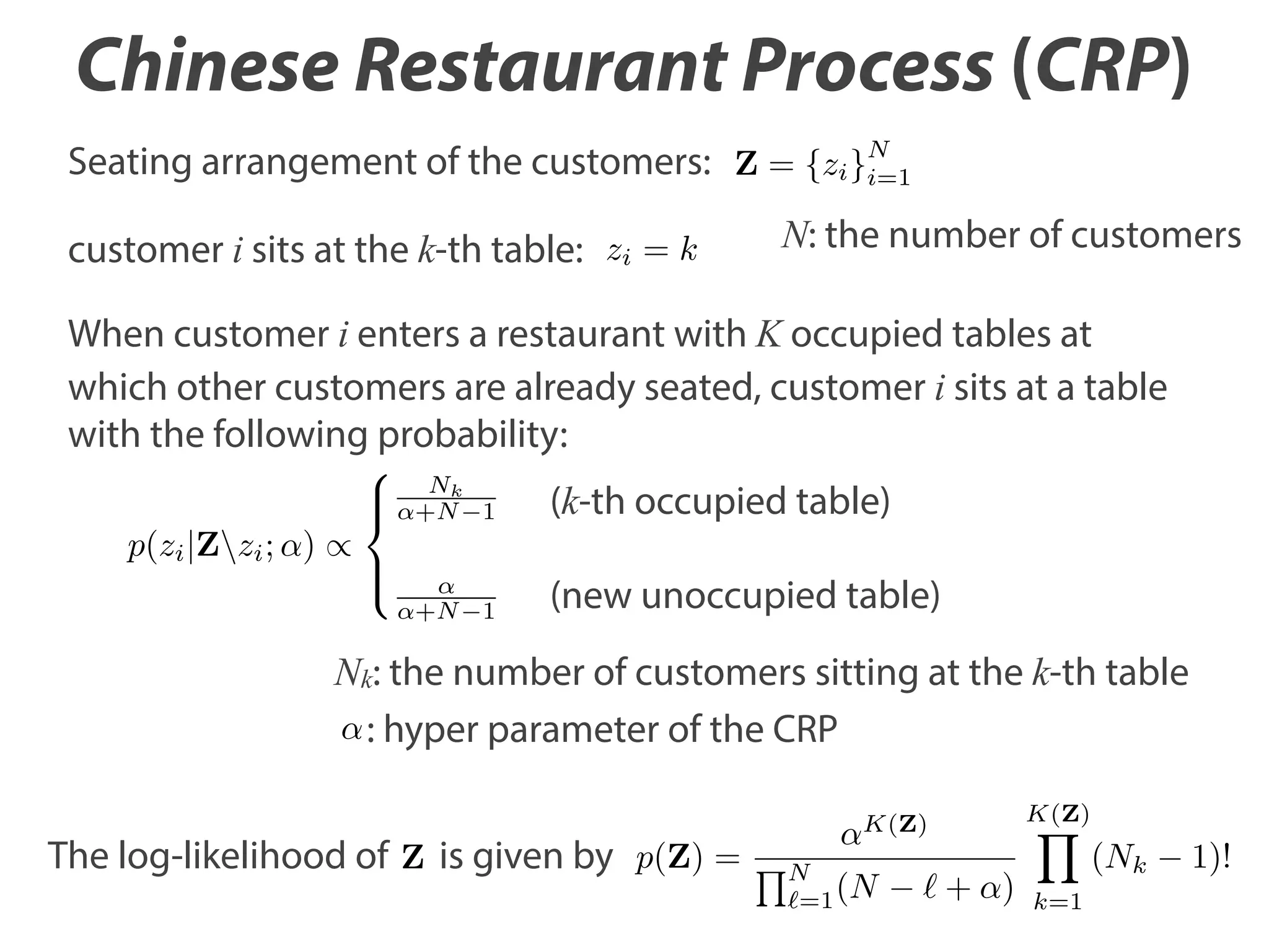 Chinese Restaurant Process (CRP)
Seating arrangement of the customers: Z =
customer i sits at the k-th table: zi = k

N
{zi }i=1

N: the number of customers

When customer i enters a restaurant with K occupied tables at
which other customers are already seated, customer i sits at a table
with the following probability:
(k-th occupied table)

+N 1

p(zi |Zzi ; )

Nk
+N 1

(new unoccupied table)

Nk: the number of customers sitting at the k-th table
: hyper parameter of the CRP
The log-likelihood of Z is given by p(Z) =

K(Z)

K(Z)
N
=1 (N

+ )

(Nk
k=1

1)!

 