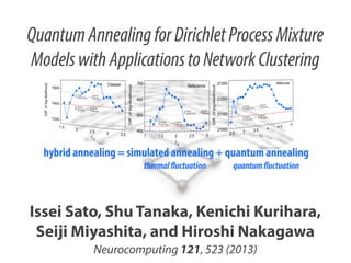 Quantum Annealing for Dirichlet Process Mixture
Models with Applications to Network Clustering

Issei Sato, Shu Tanaka, Kenichi Kurihara,
Seiji Miyashita, and Hiroshi Nakagawa
Neurocomputing 121, 523 (2013)

 