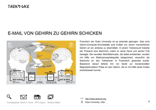 E-MAIL VON GEHIRN ZU GEHIRN SCHICKEN
Forschern der Duke University ist es erstmals gelungen, über eine
Gehirn-Computer-Schnittstelle eine E-Mail von einem menschlichen
Gehirn an ein anderes zu übermitteln. In einem Testversuch kreierte
der Proband eine Nachricht, indem er seine Hand und seinen Fuß
bewegte. Die neuralen Aktivitätsmuster, die dabei entstanden, wurden
mit Hilfe von Elektroenzephalografie kategorisiert, woraufhin die
Nachricht an den Teilnehmer in Frankreich gesendet wurde.
Basierend darauf lieferte ihm ein Gerät zur transkraniellen
Magnetstimulation Pulse an sein Gehirn, die er mit Hilfe eines Codes
entschlüsseln konnte.
http://www.plosone.org
Duke University, USA 7Trendexplorer Send A Trend PPT Export Weitere Bilder
 