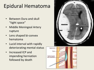 Epidural Hematoma Between Dura and skull “tight space” Middle Meningeal Artery rupture Lens shaped bi-convex hematoma Lucid interval with rapidly deteriorating mental status Increased ICP and impending herniation followed by death 