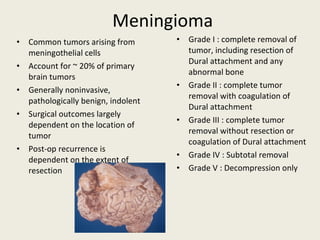 Meningioma Common tumors arising from meningothelial cells Account for ~ 20% of primary brain tumors Generally noninvasive, pathologically benign, indolent Surgical outcomes largely dependent on the location of tumor Post-op recurrence is dependent on the extent of resection Grade I : complete removal of tumor, including resection of Dural attachment and any abnormal bone Grade II : complete tumor removal with coagulation of Dural attachment Grade III : complete tumor removal without resection or coagulation of Dural attachment Grade IV : Subtotal removal Grade V : Decompression only 