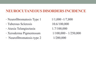 NEUROCUTANEOUS DISORDERS INCIDENCE
• Neurofibromatosis Type 1 1/1,000 -1/7,800
• Tuberous Sclerosis 10.6/100,000
• Ataxia Telangiectasia 1.7/100,000
• Xeroderma Pigmentosum 1/100,000 - 1/250,000
• Neurofibromatosis type 2 1/200,000
 