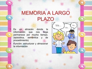 MEMORIA A LARGO
               PLAZO
•   Es un almacén donde la
    información que nos llega
    permanece por mucho tiempo.
    (episódica, semántica y de
    procedimiento)
•   Función: estructurar y almacenar
    la información
 