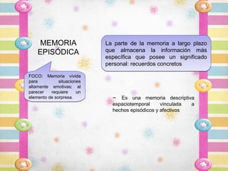 MEMORIA                 La parte de la memoria a largo plazo
    EPISÓDICA               que almacena la información más
                            específica que posee un significado
                            personal: recuerdos concretos

FOCO: Memoria vívida
para          situaciones
altamente emotivas; al
parecer   requiere     un
elemento de sorpresa.         – Es una memoria descriptiva
                              espaciotemporal     vinculada   a
                              hechos episódicos y afectivos
 