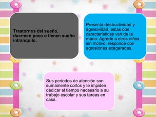 Presenta destructividad y
Trastornos del sueño,             agresividad, estas dos
duermen poco o tienen sueño       características van de la
intranquilo.                      mano. Agrede a otros niños
                                  sin motivo, responde con
                                  agresiones exageradas.




              Sus períodos de atención son
              sumamente cortos y le impiden
              dedicar el tiempo necesario a su
              trabajo escolar y sus tareas en
              casa.
 