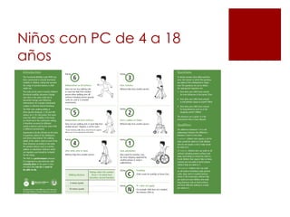 Niños con PC de 4 a 18
años
 