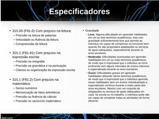 Especificadores
• 315.00 (F81.0) Com prejuízo na leitura:
– Precisão na leitura de palavras
– Velocidade ou fluência da leitura
– Compreensão da leitura
• 315.2 (F81.81) Com prejuízo na
expressão escrita:
– Precisão na ortografia
– Precisão na gramática e na pontuação
– Clareza ou organização da expressão escrita
• 315.1 (F81.2) Com prejuízo na
matemática:
– Senso numérico
– Memorização de fatos aritméticos
– Precisão ou fluência de cálculo
– Precisão no raciocínio matemático
• Gravidade
– Leve: Alguma dificuldade em aprender habilidades
em um ou dois domínios acadêmicos, mas com
gravidade suficientemente leve que permita ao
indivíduo ser capaz de compensar ou funcionar bem
quando lhe são propiciados adaptações ou serviços
de apoio adequados, especialmente durante os
anos escolares.
– Moderada: Dificuldades acentuadas em aprender
habilidades em um ou mais domínios acadêmicos,
de modo que é improvável que o indivíduo se torne
proficiente sem alguns intervalos de ensino intensivo
e especializado durante os anos escolares.
– Grave: Dificuldades graves em aprender
habilidades afetando vários domínios acadêmicos,
de modo que é improvável que o indivíduo aprenda
essas habilidades sem um ensino individualizado e
especializado contínuo durante a maior parte dos
anos escolares. Mesmo com um conjunto de
adaptações ou serviços de apoio adequados em
casa, na escola ou no trabalho, o indivíduo pode não
ser capaz de completar todas as atividades de forma
eficiente.
 