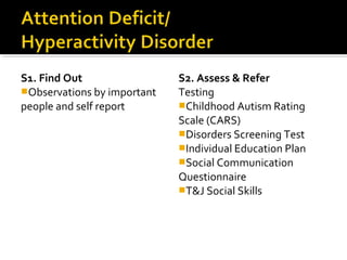 S1. Find Out
Observations by important
people and self report
S2. Assess & Refer
Testing
Childhood Autism Rating
Scale (CARS)
Disorders Screening Test
Individual Education Plan
Social Communication
Questionnaire
T&J Social Skills
 