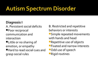 Diagnosis I
A. Persistent social deficits
Poor reciprocal
communication and
interaction
Little or no sharing of
emotion, or empathy
Hard to read social cues and
grasp social rules
B. Restricted and repetitive
behaviors or interests
Simple repeated movements
with hands and head
Repetitive use of objects
Fixated and narrow interests
Odd use of speech
Rigid routines
 