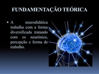 FUNDAMENTAÇÃO TEÓRICA
 A

neurodidática
trabalha com a forma
diversificada tratando
com os neurônios,
percepção e forma de
trabalho.

 