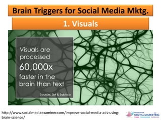 Brain Triggers for Social Media Mktg.
1. Visuals
http://www.socialmediaexaminer.com/improve-social-media-ads-using-
brain-science/
 