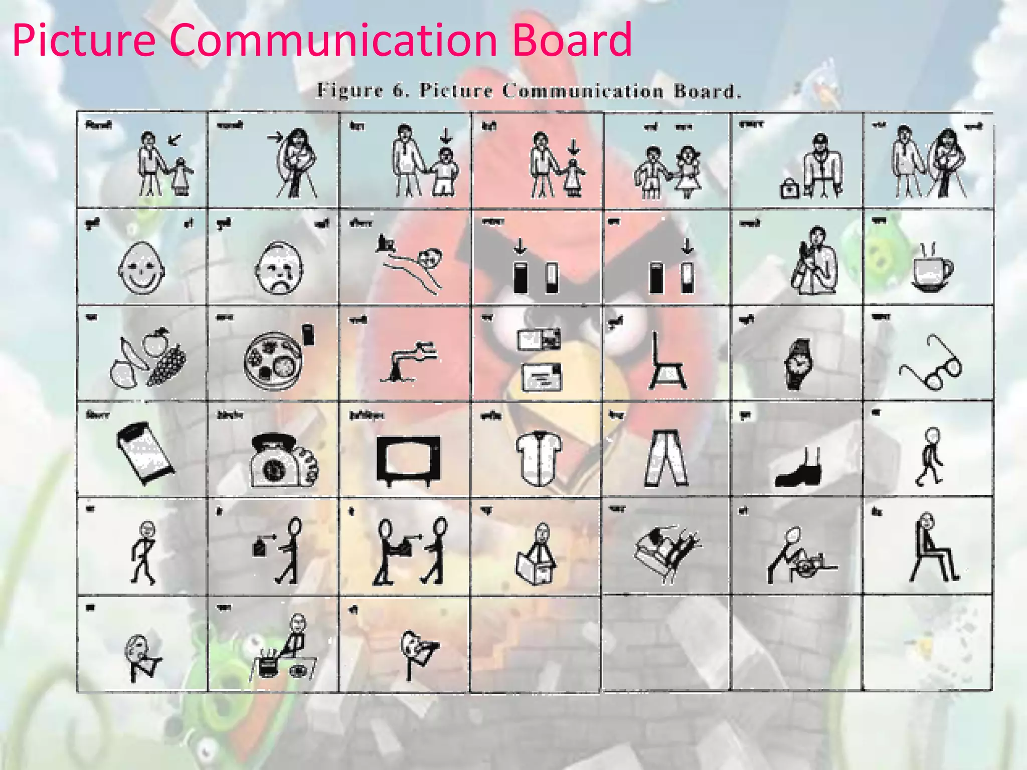 Picture Communication Board
 
