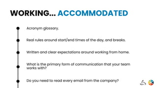 Acronym glossary.
Real rules around start/end times of the day, and breaks.
Written and clear expectations around working from home.
What is the primary form of communication that your team
works with?
WORKING... ACCOMMODATED
Do you need to read every email from the company?
 