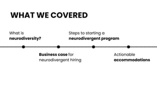 What is
neurodiversity?
Business case for
neurodivergent hiring
Steps to starting a
neurodivergent program
Actionable
accommodations
WHAT WE COVERED
 