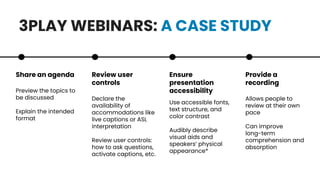 Share an agenda
Preview the topics to
be discussed
Explain the intended
format
Review user
controls
Declare the
availability of
accommodations like
live captions or ASL
interpretation
Review user controls:
how to ask questions,
activate captions, etc.
Ensure
presentation
accessibility
Use accessible fonts,
text structure, and
color contrast
Audibly describe
visual aids and
speakers’ physical
appearance*
Provide a
recording
Allows people to
review at their own
pace
Can improve
long-term
comprehension and
absorption
3PLAY WEBINARS: A CASE STUDY
 
