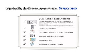 Organización, planificación, apoyos visuales: Su importancia