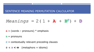 SENTENCE MEANING PERMUTATION CALCULATOR
+ A
A = (words – pronouns) * emphasis
B = pronouns
C = contextually relevant preceding clauses
0 < D < ∞ (metaphors + idioms)
+ BC2( ) + DMeanings = 1
 