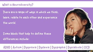 Neurodiversity - How to Make a Difference Today.pptx