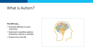 What is Autism?
The DSM says…
• Persistent difficulty in social
interaction
• Restricted & repetitive patterns
of behavior, interest or activities
• Present since early life
 