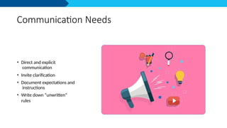 Communication Needs
• Direct and explicit
communication
• Invite clarification
• Document expectations and
instructions
• Write down “unwritten”
rules
 