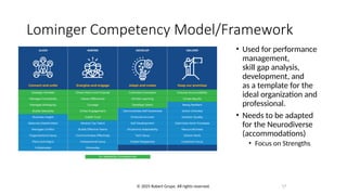 Lominger Development Model Neurodiversity in the Workplace: Navigating the Manager/Employee ...