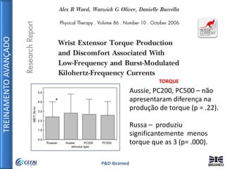 TREINAMENTOAVANÇADO
P&D Ibramed
Aussie, PC200, PC500 – não
apresentaram diferença na
produção de torque (p = .22).
Russa – produziu
significantemente menos
torque que as 3 (p= .000).
TORQUE
 